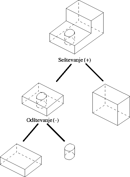 figure502